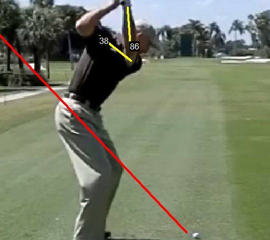 Jim Furyk (Two Plane Swinger) – 48 Degrees Difference